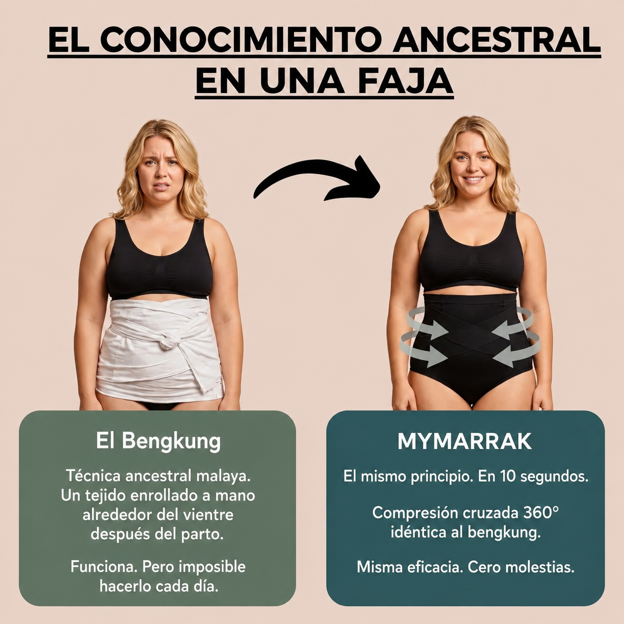 Braguita Faja Posparto — Compresión 360°-thumbmail-6