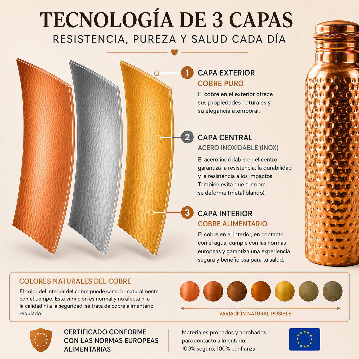 Botella de Cobre – MyMarrak™ | Agua Purificada de Forma Natural, Sin Plástico